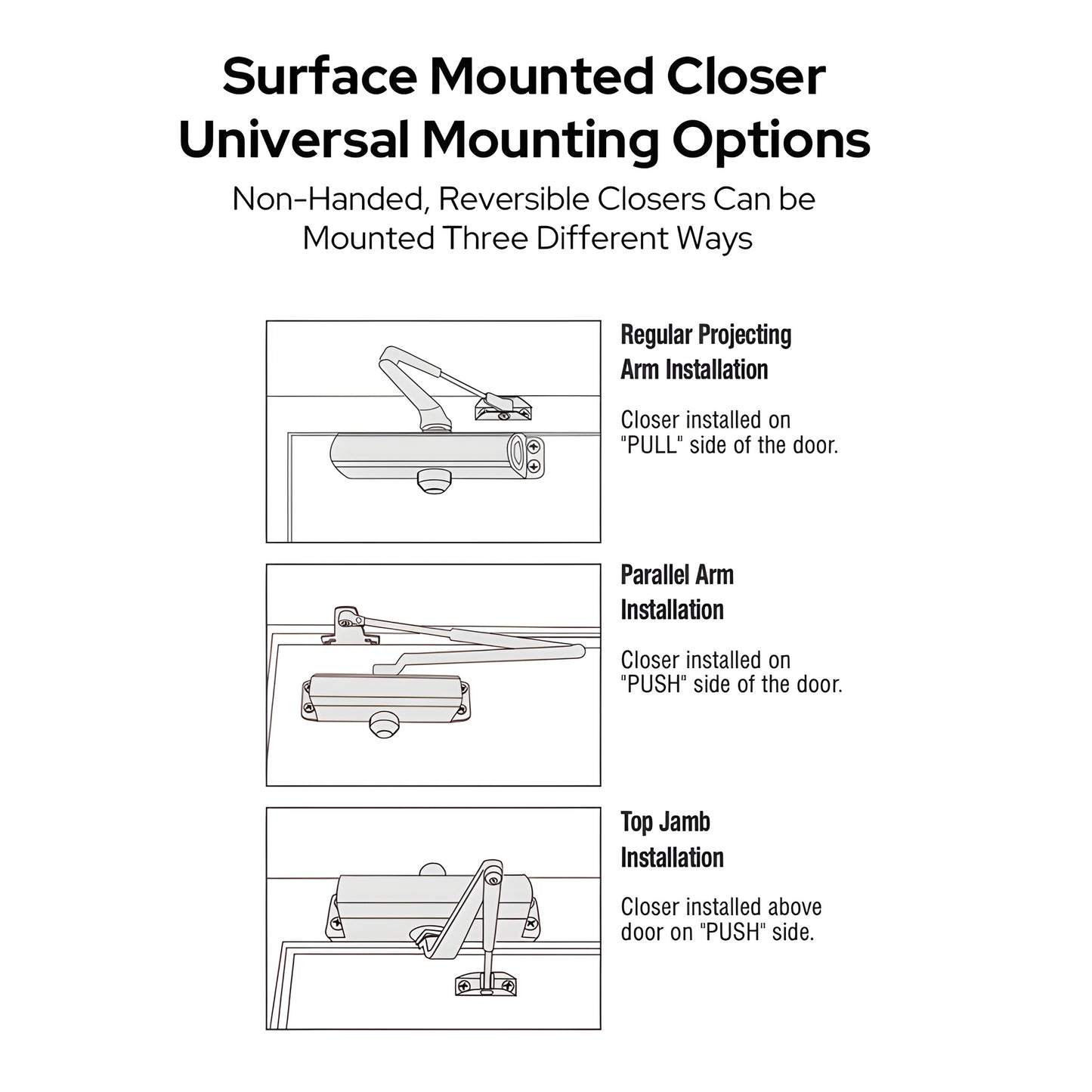 003_DC-Mount.jpg