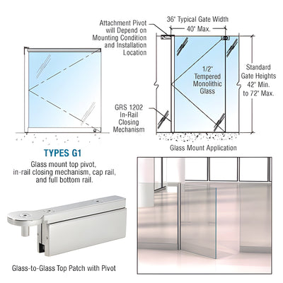 CRL Polished Stainless 1202 Series Custom Glass-to-Glass Mounted Gate w/In-Rail Closing Mechanism, Cap Rail, and Full Bottom Rail