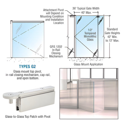 CRL Brushed Stainless 1202 Series Custom Glass-to-Glass Mounted Gate w/In-Rail Closing Mechanism, Cap Rail, and Open Bottom