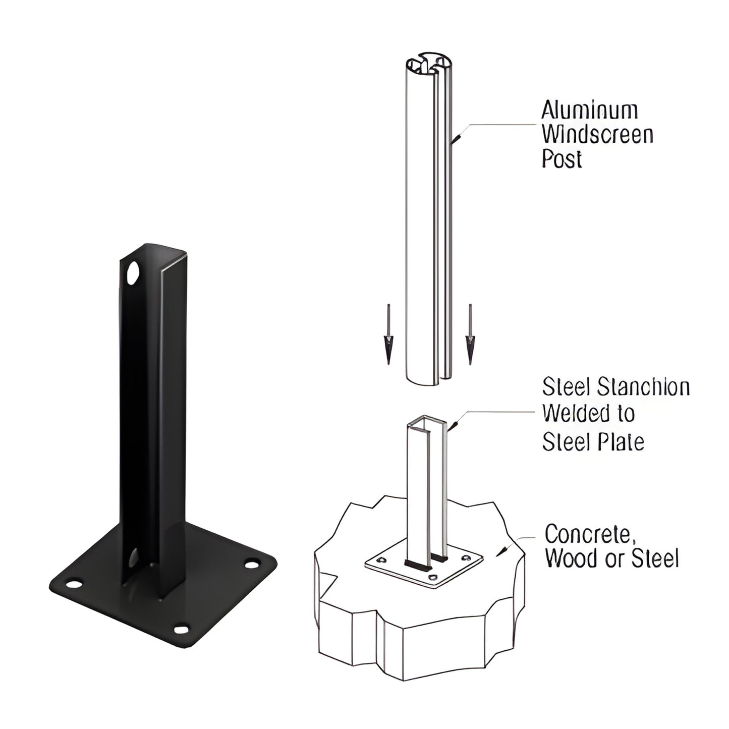 Matte black welded steel stanchion with 5" base plate, 1/2" mounting holes, for aluminum posts - SKU PSB5ABL