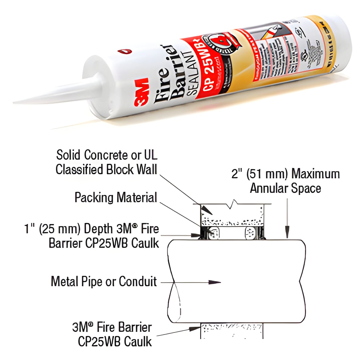 3M Fire Barrier Sealant CP25WB red cartridge tube with diagram showing pipe/conduit firestop.