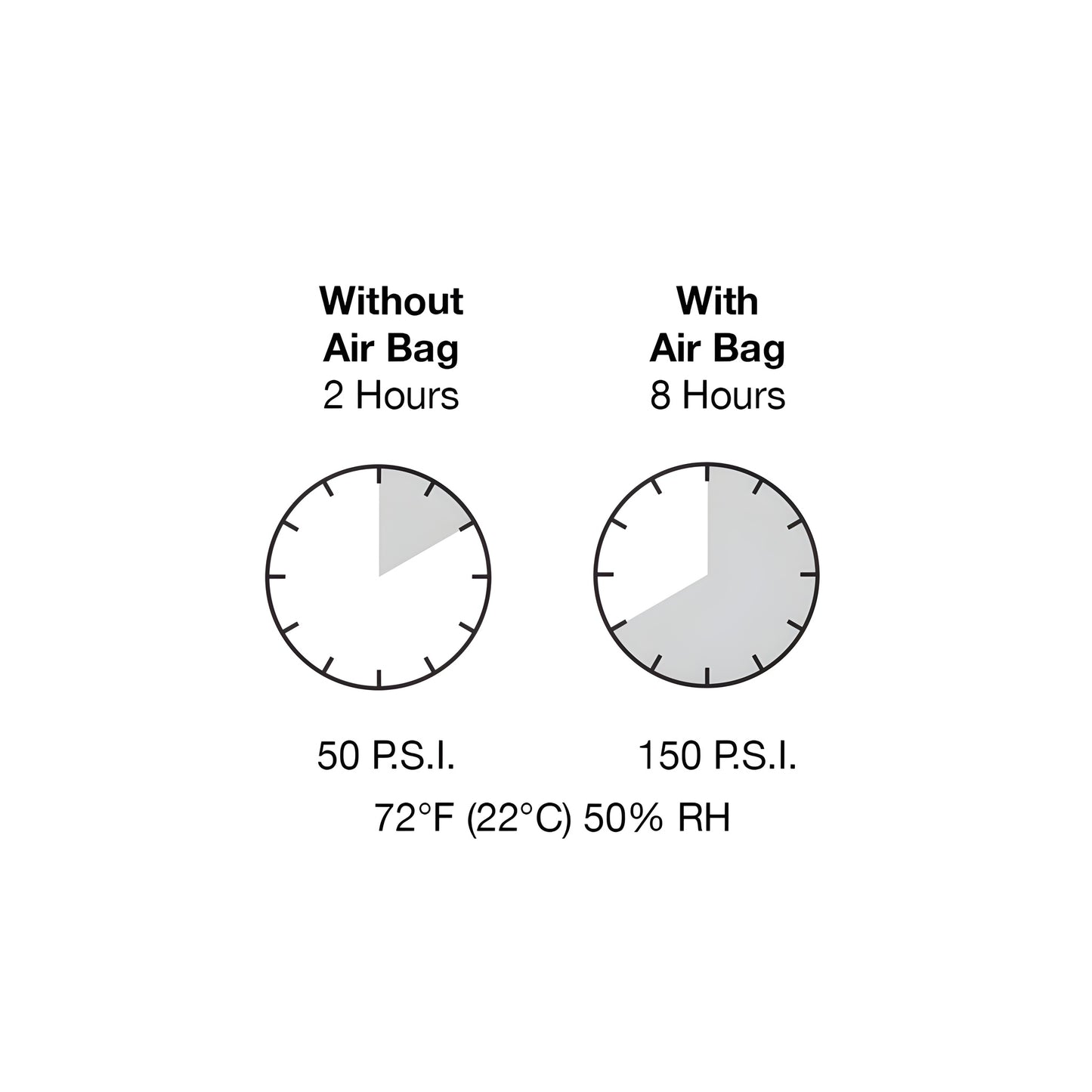Sikaflex 220+ black windshield adhesive cartridge 10 oz (S1KA22010) with plastic nozzle cap