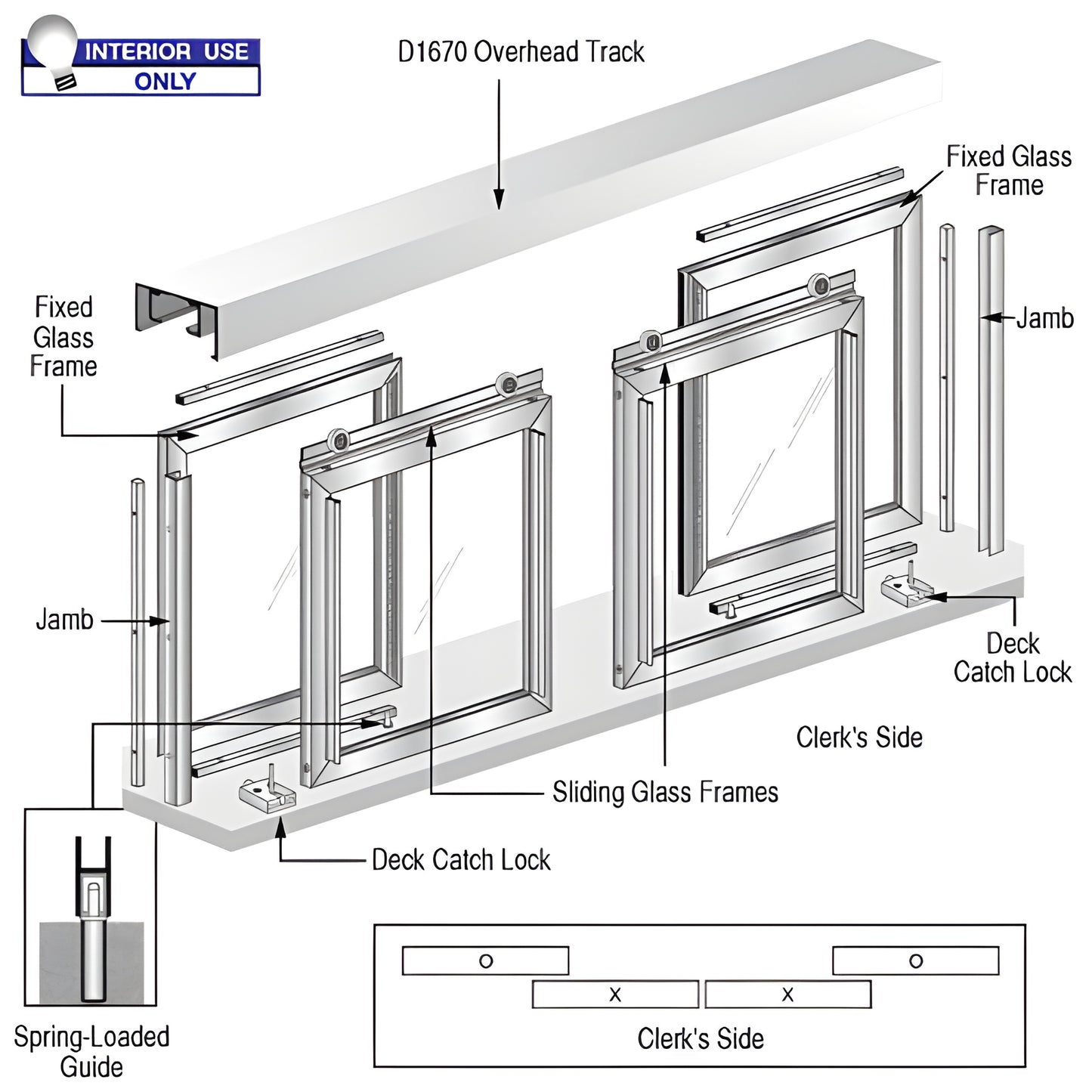 CRL Diane D1032A four-panel OXXO interior pass-thru window, satin anodized finish, overhead D1670 track