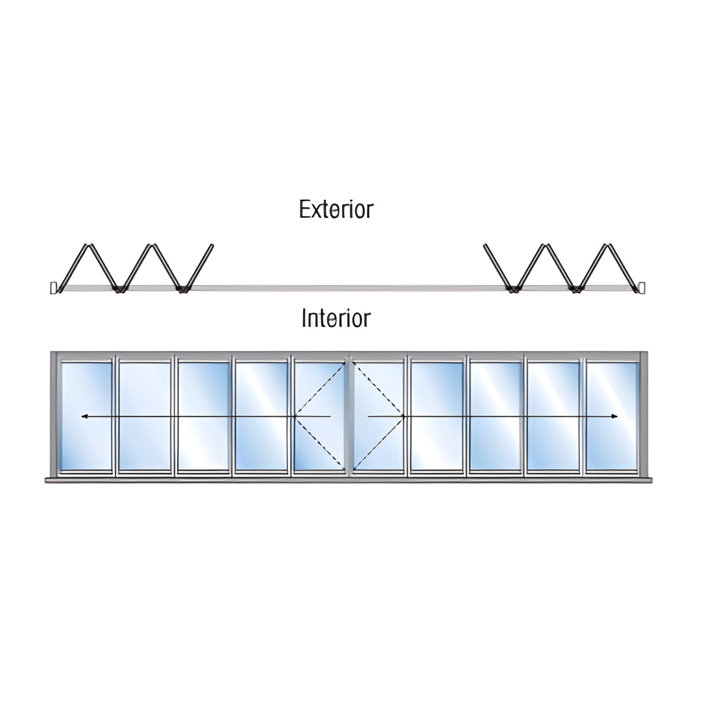 Monterey 10-panel gloss white aluminum bi-fold glass wall (5+5 biparting), diagram showing interior/exterior stacking.