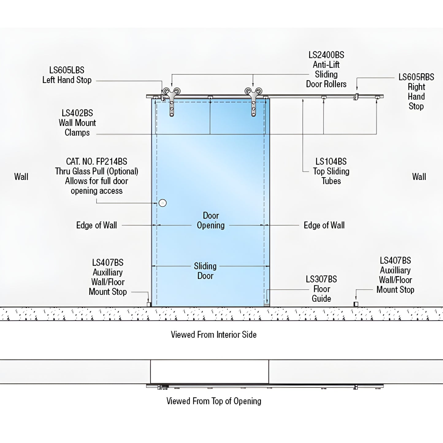 LSWM25BS wall-mount single-slider kit diagram: brushed stainless top track, anti-lift double rollers, tempered glass door.