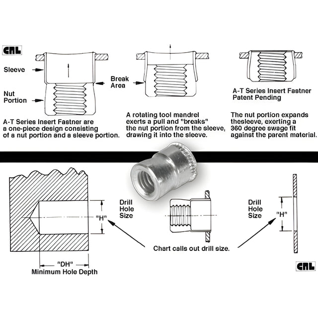 CRL 1/4"-20 A-T Series Insert Fasteners