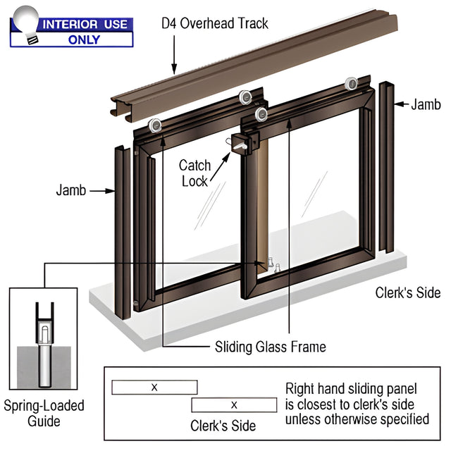 CRL Horizontal Sliding "Daisy" Pass-Thru Assembly With D4 Header & Jambs
