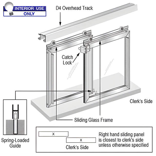 CRL Horizontal Sliding "Daisy" Pass-Thru Assembly With D4 Header/No Jambs