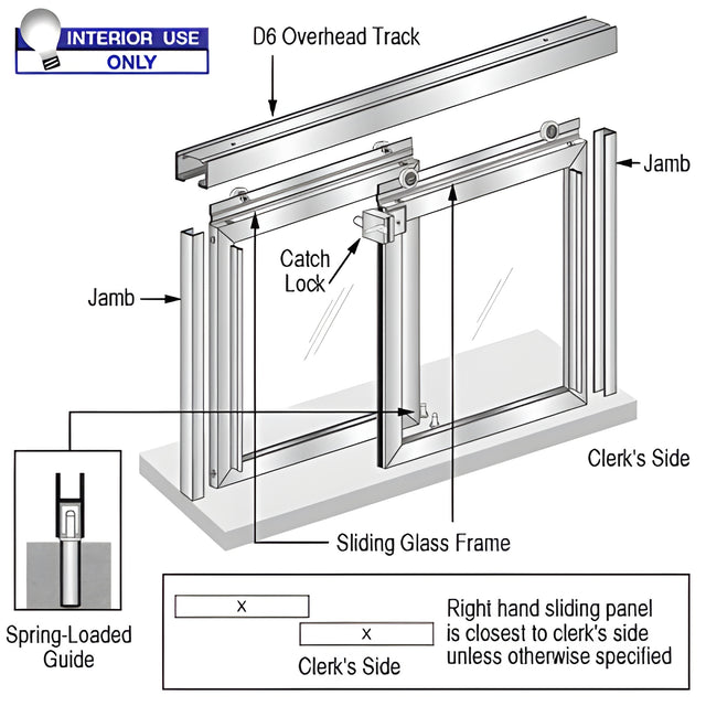 CRL Horizontal Sliding "Daisy" Pass-Thru Assembly With D6 Header & Jambs