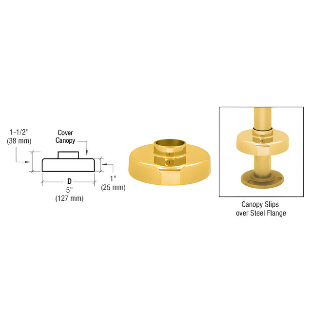 CRL Polished Brass Canopy for 2" Tubing