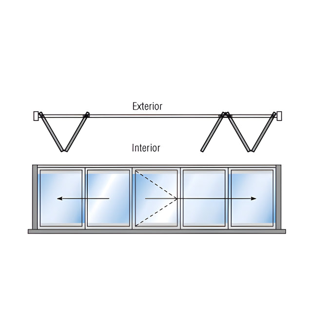 CRL S80 Monterey Thermally Broken 2+3 Bi-Fold Bi-Part Interior Swing with Raised Sill and Exterior Lever Lock Powder Painted