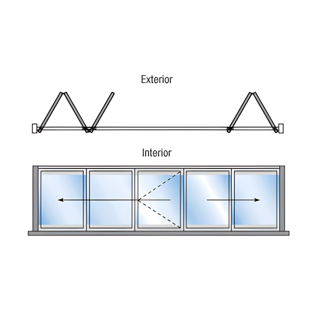 CRL S80 Monterey Thermally Broken 3+2 Bi-Fold Bi-Part Exterior Swing with Raised Sill White Powder Coat