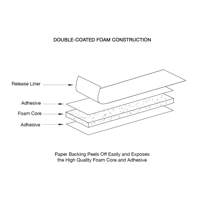 CRL White 1/8" x 1/2" All-Purpose Foam Mounting Tape