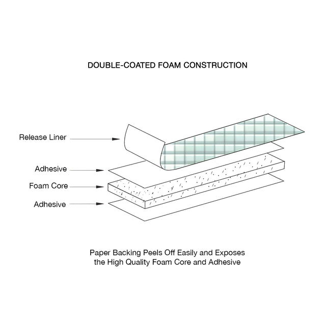 CRL 1/8" x 1/2" x 108' 3M® Scotch Mount Foam Tape