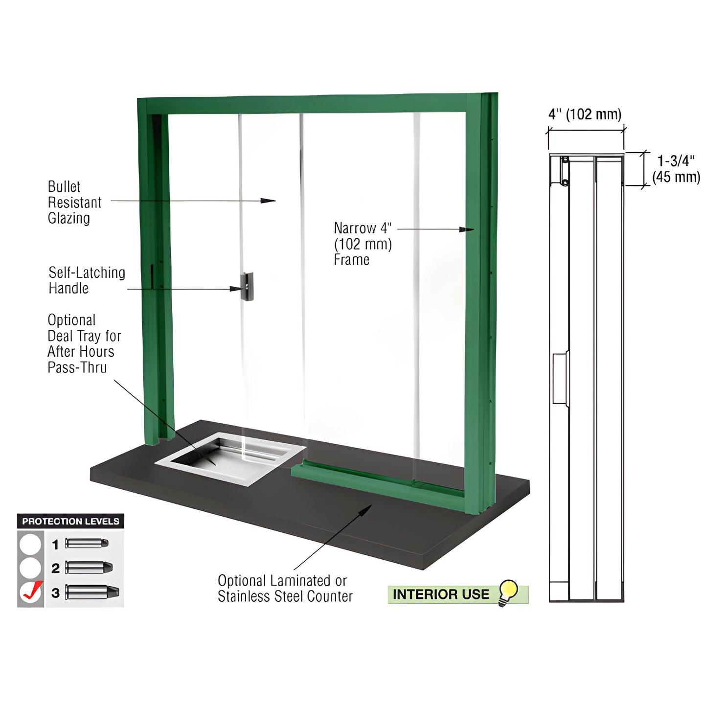 Bullet-resistant sliding service window, SKU SBRWK3 - aluminum green frame, 1-1/4" polycarbonate glazing, interior use.