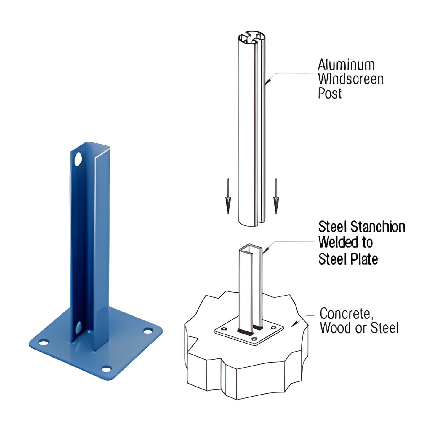 PSB1AC powder-coated welded steel stanchion with 5" base plate for surface-mount aluminum posts, shown with installation diag