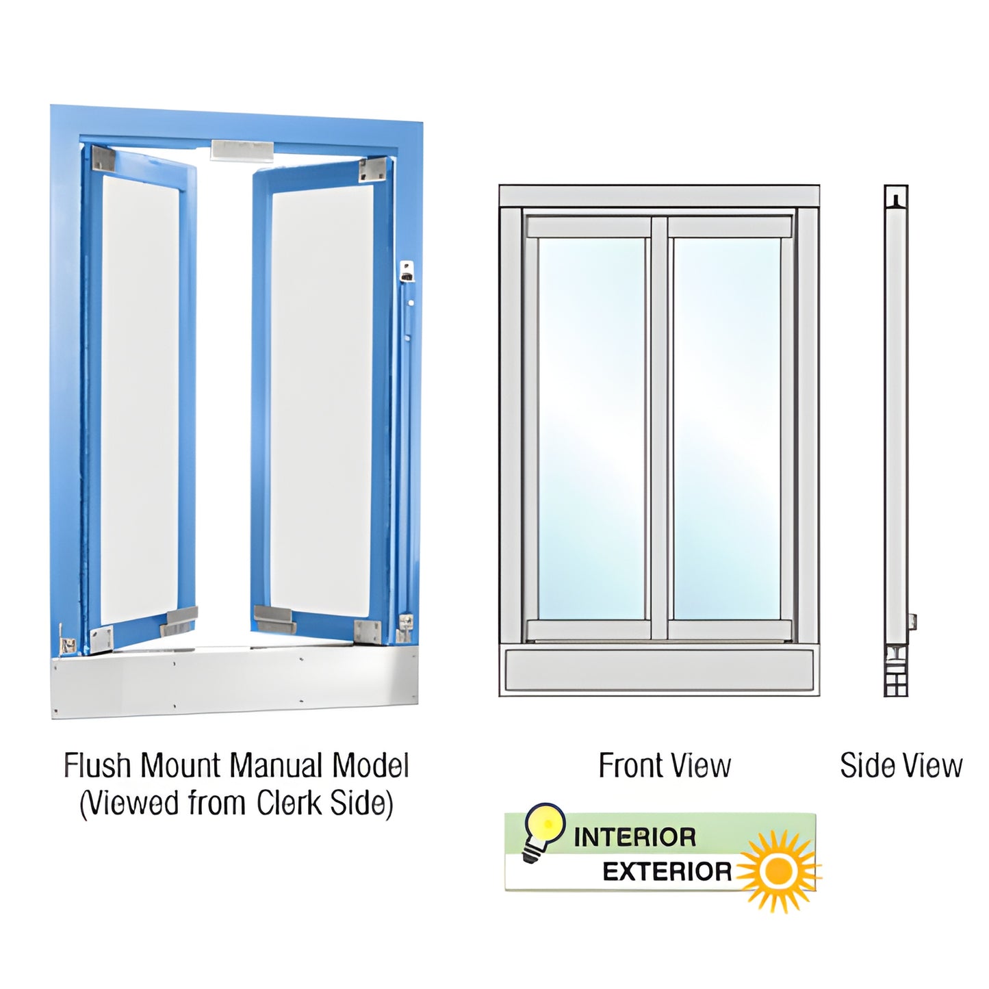 BFW1C bi-fold service window, blue flush-mount manual outward-opening panels, aluminum frame, 1/4" glass