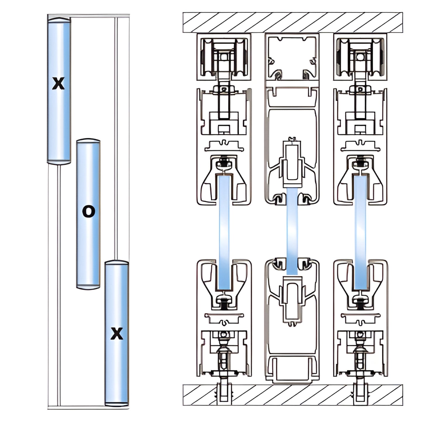 Technical diagram of CRL OT overhead triple track sliding/bi pass door system with rollers and cross section details.