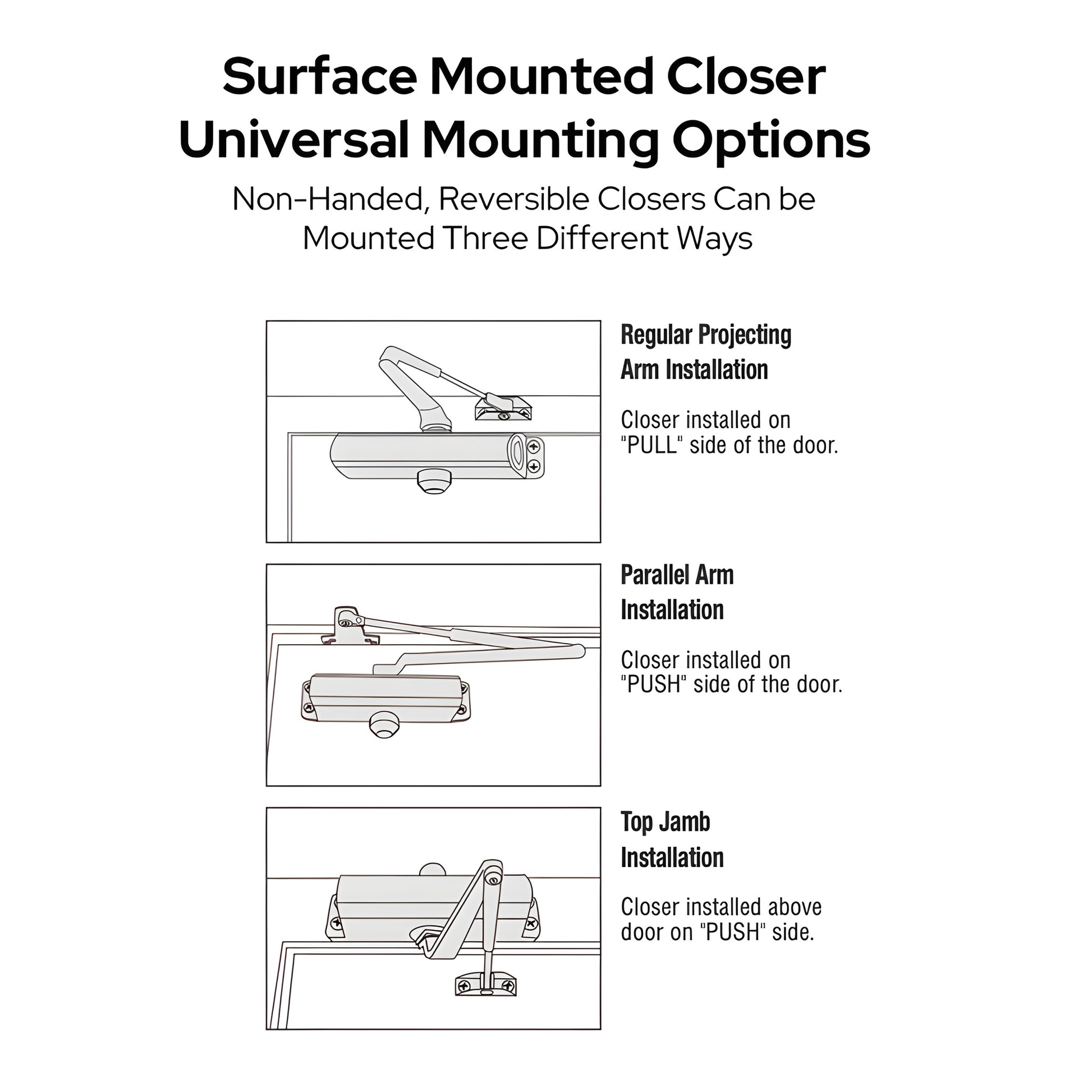 003_DC-Mount.jpg