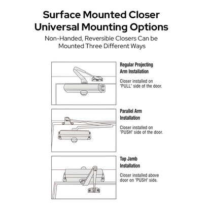 003_DC-Mount.jpg