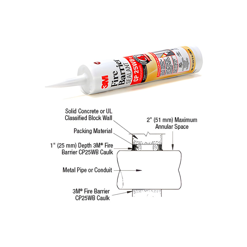 A 10.1 oz tube of 3M Red Fire Barrier Water Based Sealant is shown alongside a technical diagram illustrating its application around a metal pipe.