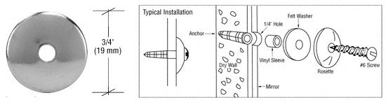 A 3/4-inch round chrome mirror rosette shown next to a technical diagram illustrating the typical installation process with a screw and anchor.
