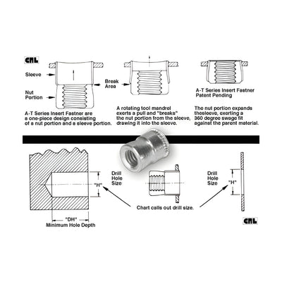 CRL 1/4"-20 A-T Series Insert Fasteners
