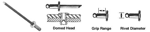 A technical diagram showing a domed head rivet with its mandrel, grip range, and diameter specifications.