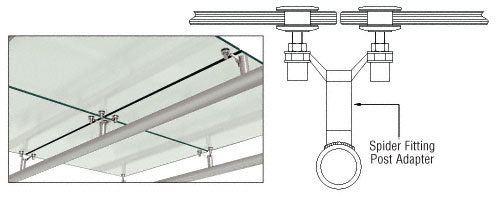 A technical diagram and installation view showing a brushed stainless steel spider fitting post adaptor connecting glass panels to a support rail.
