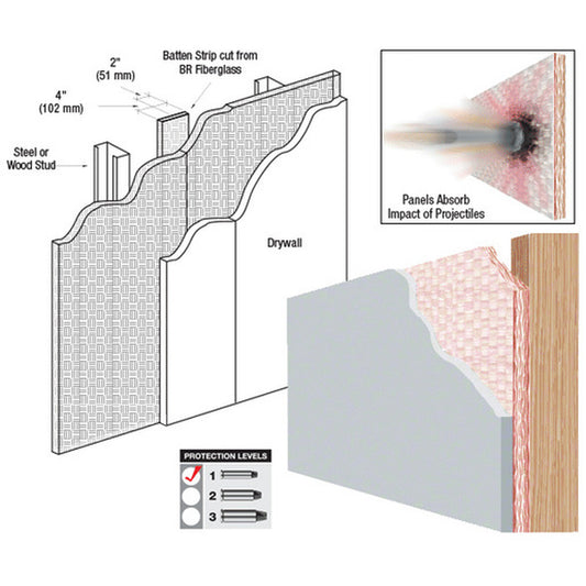 BRF100 01