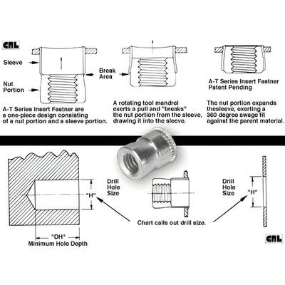 CRL A-T Series 1/4-20 Threaded Insert Fasteners