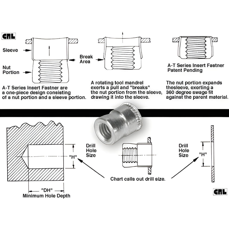 ATS2420 CRL steel rivet nut insert (1/4-20) on technical installation diagram, axial knurl visible.