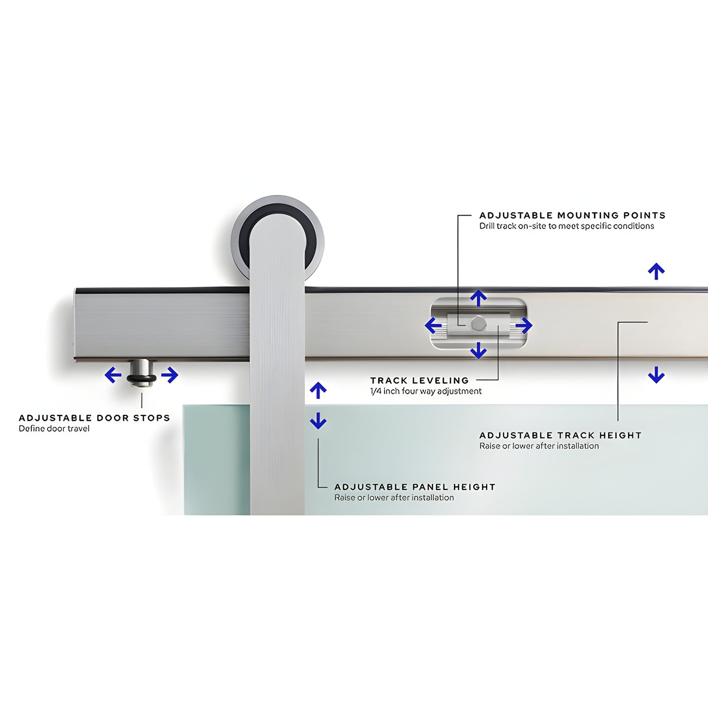 Brushed stainless Meridian frameless glass sliding door kit - roller and 96" track for 3/8-1/2" tempered glass (SKU LAT34MERB