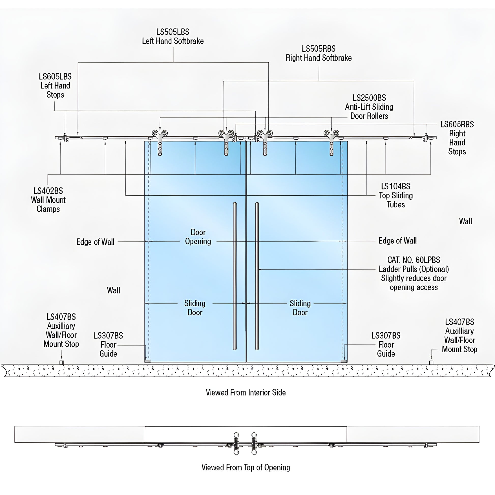 LSWM28BS wall-mount bi-parting stainless steel sliding door kit diagram with Softbrake and anti-lift rollers