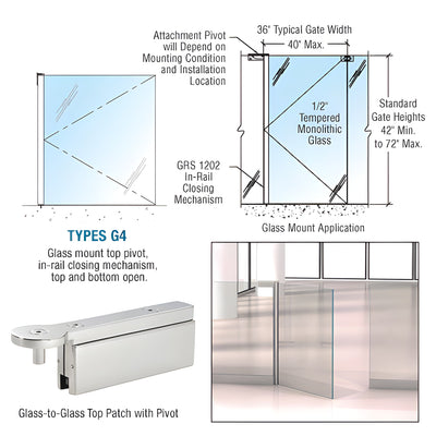 CRL Polished Stainless 1202 Series Custom Glass-to-Glass Mounted Gate w/In-Rail Closing Mechanism, Top and Bottom Open