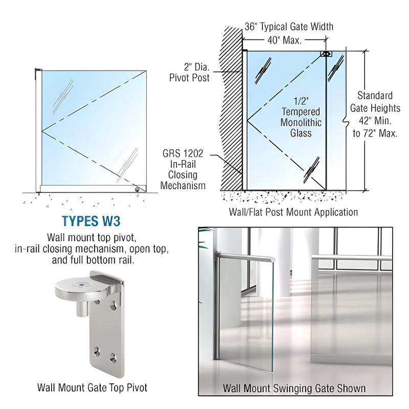 Technical diagram and product photo showing a wall-mounted glass gate system with a polished stainless steel finish and in-rail closing mechanism.