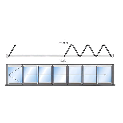 CRL Satin Anodized Palisades S90 Bi-Fold and Pivot 1+6 Left Hand Exterior Swing with Raised Sill and Exterior Lever Lock