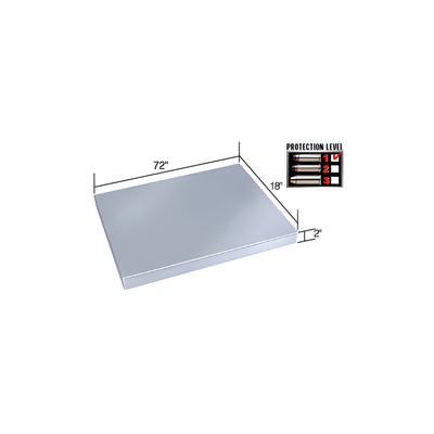 CRL Stainless Steel 72" Wide x 18" Deep Shelf
