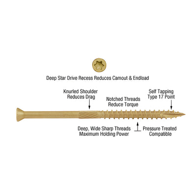 CRL #9 x 3" T20 Bronze Star - Trim Head Star Drive Screws