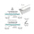 CRL Translucent Vinyl Edge 'V' Seal for 1/4" Maximum Gap With Pre-Applied Tape