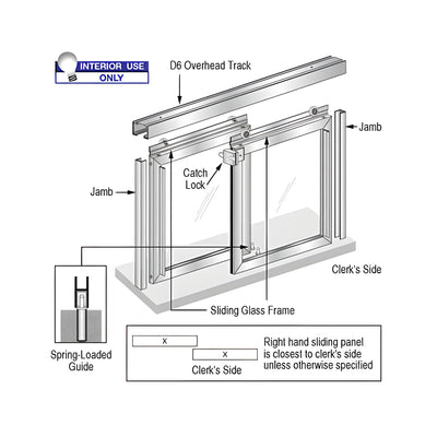 CRL Horizontal Sliding "Daisy" Pass-Thru Assembly With D6 Header & Jambs