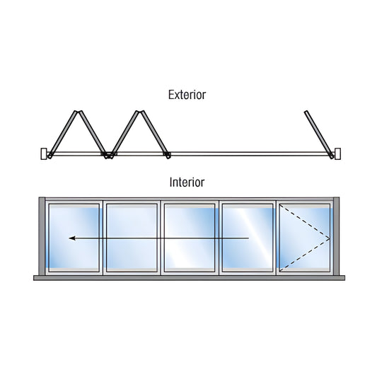 Monterey 5-panel exterior bi-fold glass wall, gloss white aluminum frame, left-hand 4+1 pivot, SKU M5C41R0WHL