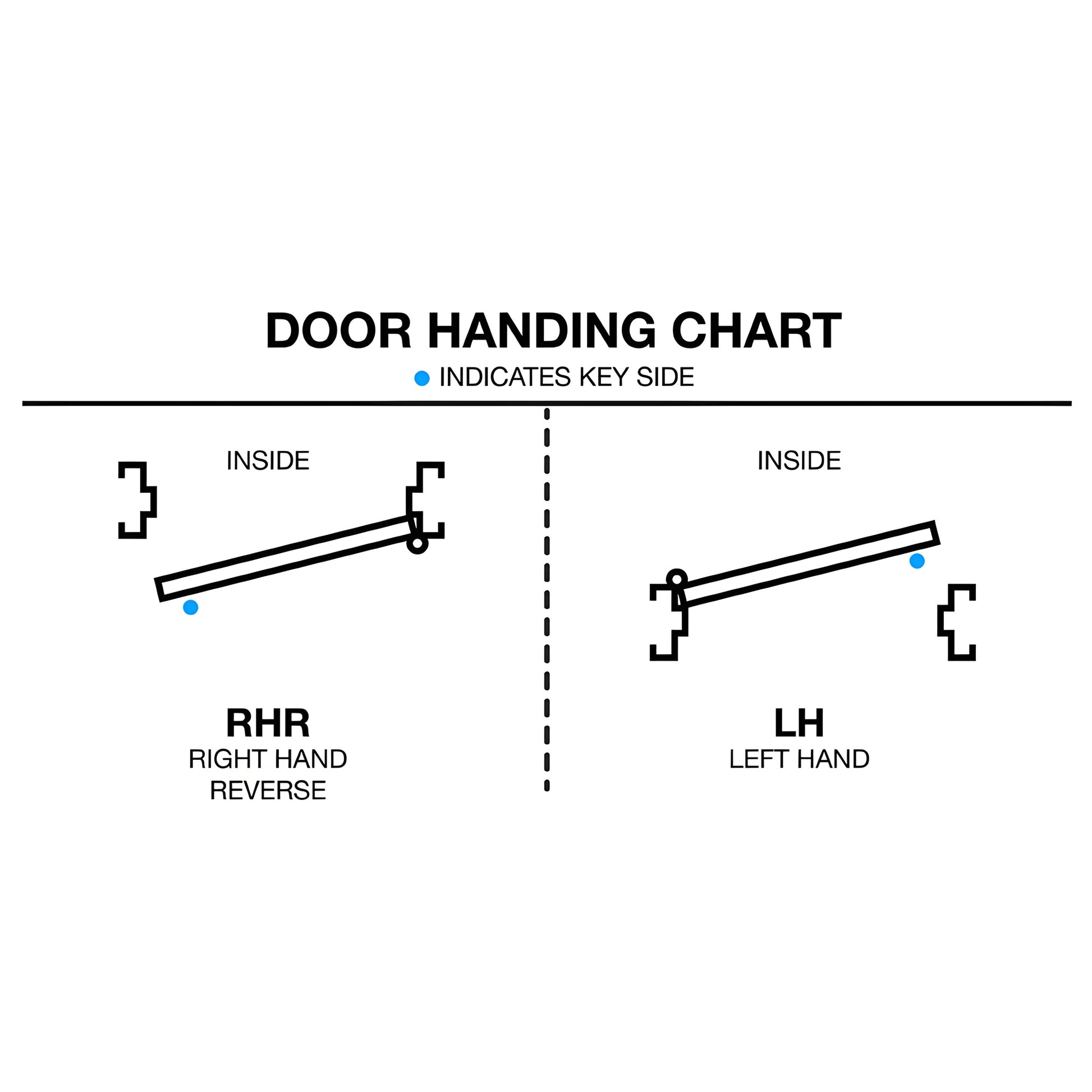 Matte black hydraulic glass door hinge, right-hand, for 3/8-1/2 in glass, hold-open and free-swing (SKU FHEKRMBL)