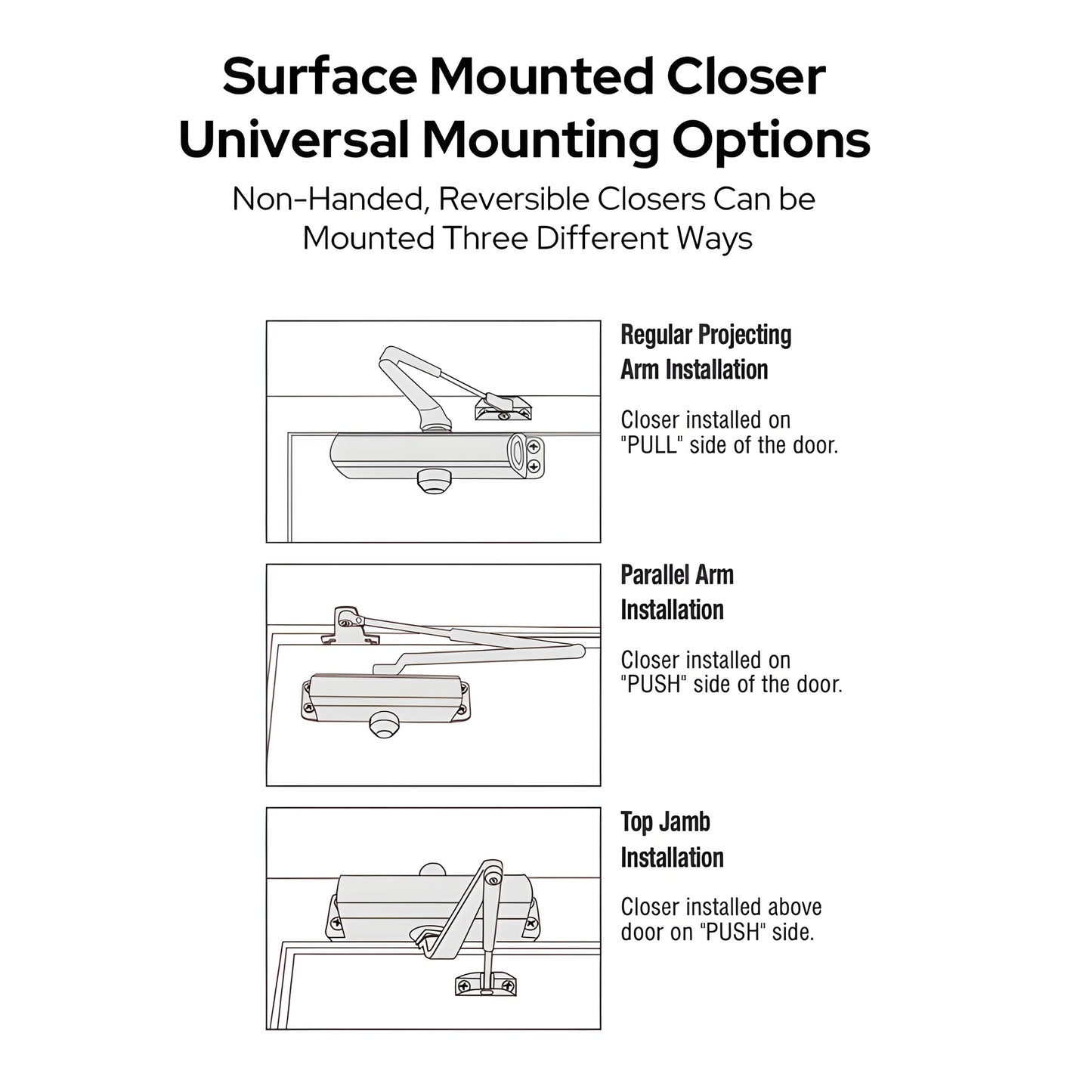 CRL Surface Mount Door Closer, Adjustable Power 1-6, Delayed Action