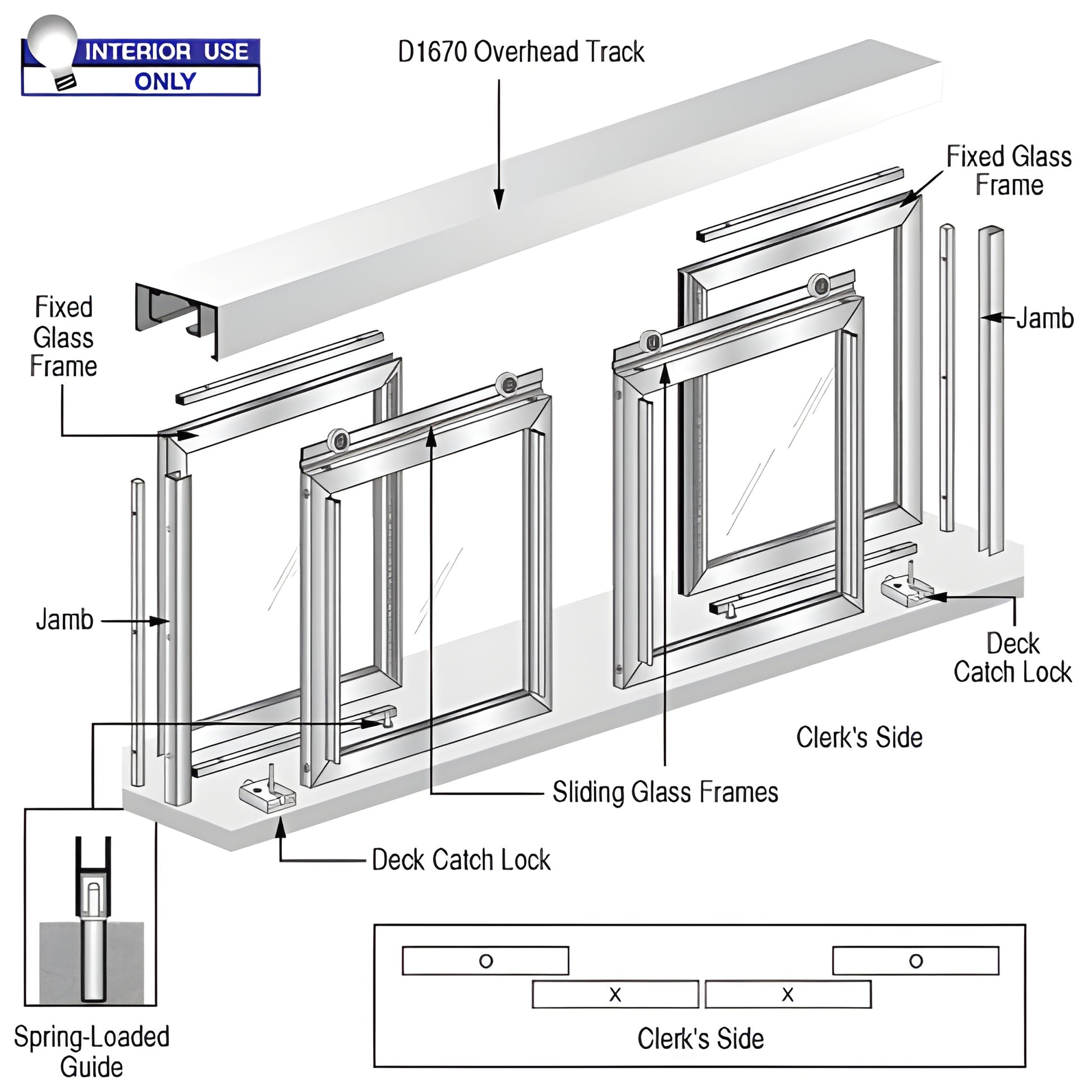 CRL Diane D1032A four-panel OXXO interior pass-thru window, satin anodized finish, overhead D1670 track