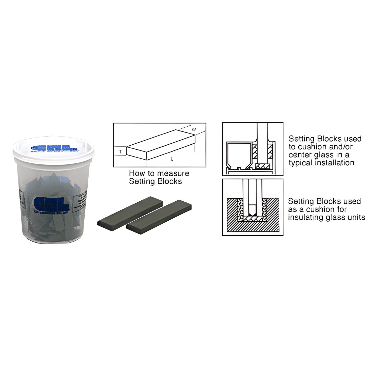 Black neoprene 2 in. setting blocks with tub of blocks and installation diagrams - SKU SB569