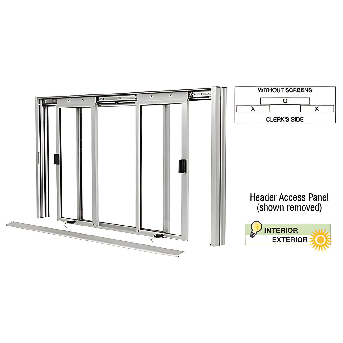 DW5000A satin-anodized 3-panel manual deluxe sliding service window (XOX) - two sliding panels, center fixed panel.