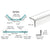 CRL Translucent Vinyl L Seal for 5/16 in Gap - Pre-Taped Glass Seal