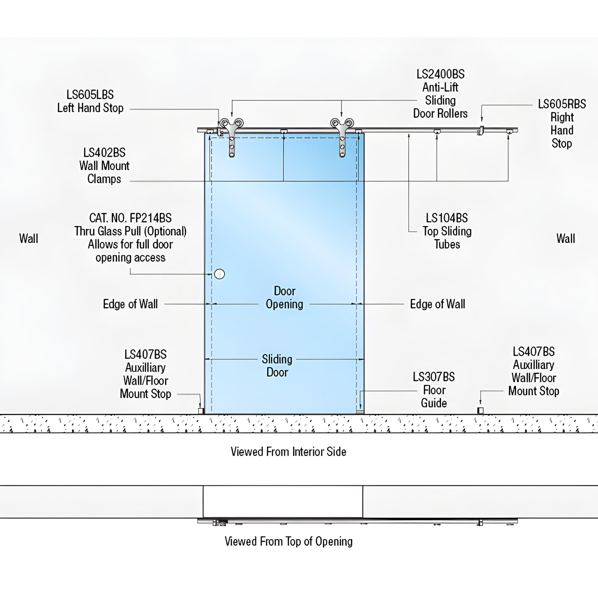 LSWM25BS wall-mount single-slider kit diagram: brushed stainless top track, anti-lift double rollers, tempered glass door.