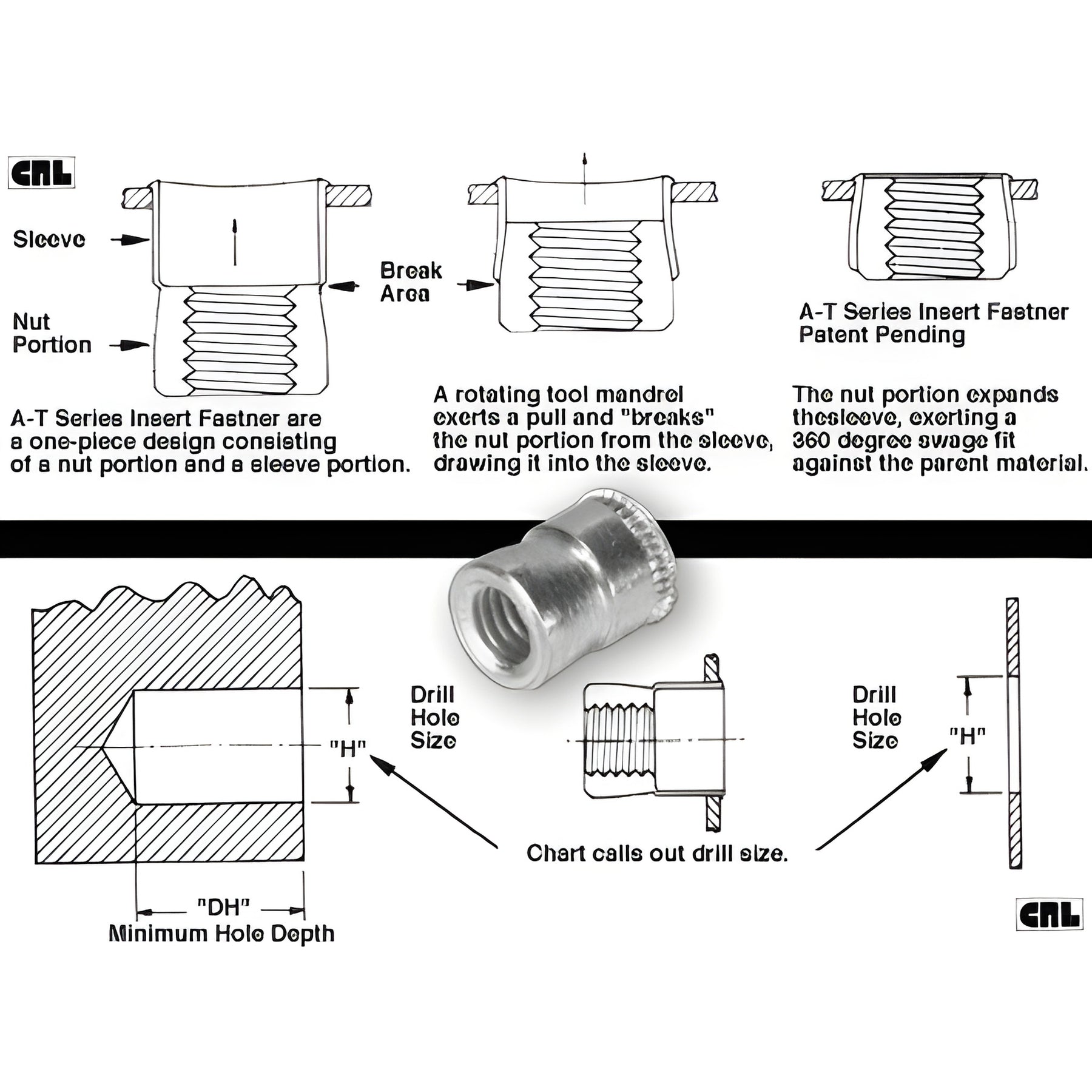 CRL #8-32 A-T Series Insert Fasteners